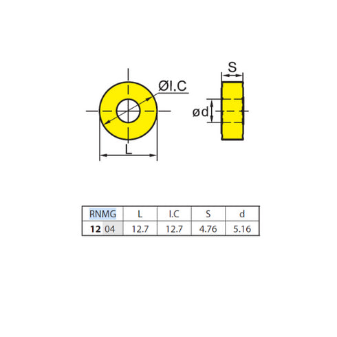 Turning Insert RNMG120400, ZCC CT YBD152 Dimensions